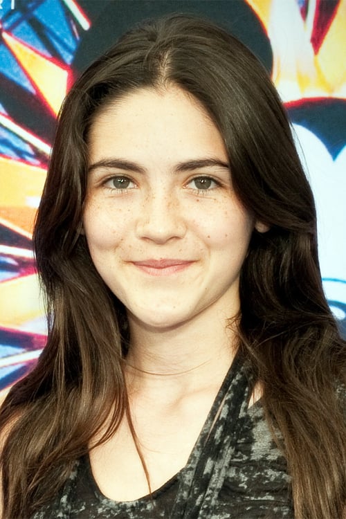 Isabelle Fuhrman